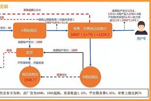 莫斯利：休斯坦每天第一个来最后一个走 休息天也在训练